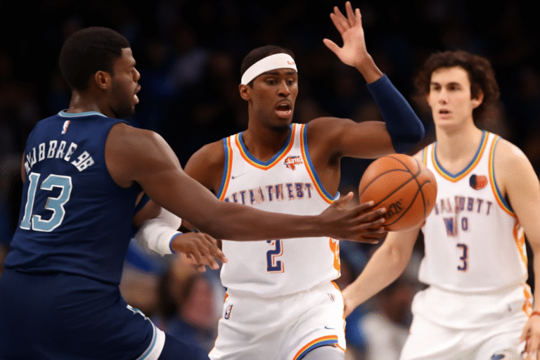 Memphis Grizzlies vs OKC Thunder Match Player Stats