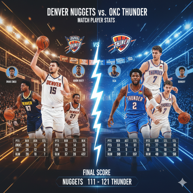 denver nuggets vs okc thunder match player stats